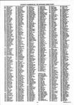 Landowners Index 020, Marshall County 2001